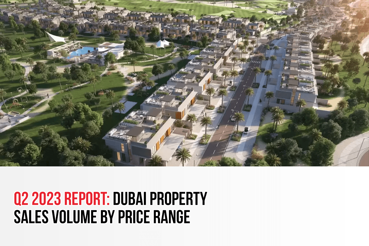 Q2 2023 Report: Dubai Property Sales Volume by Price Range