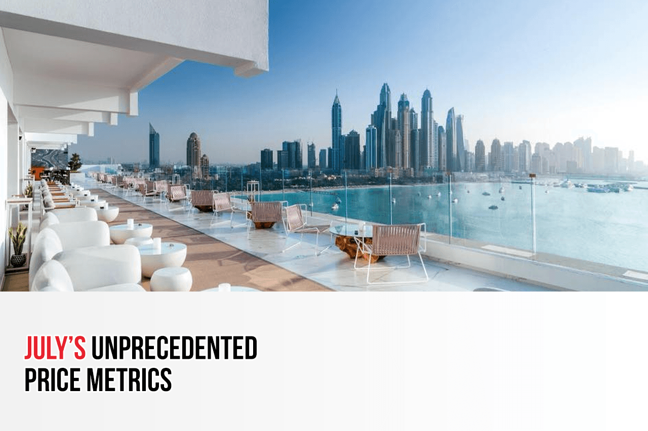 July’s Unprecedented Price Metrics