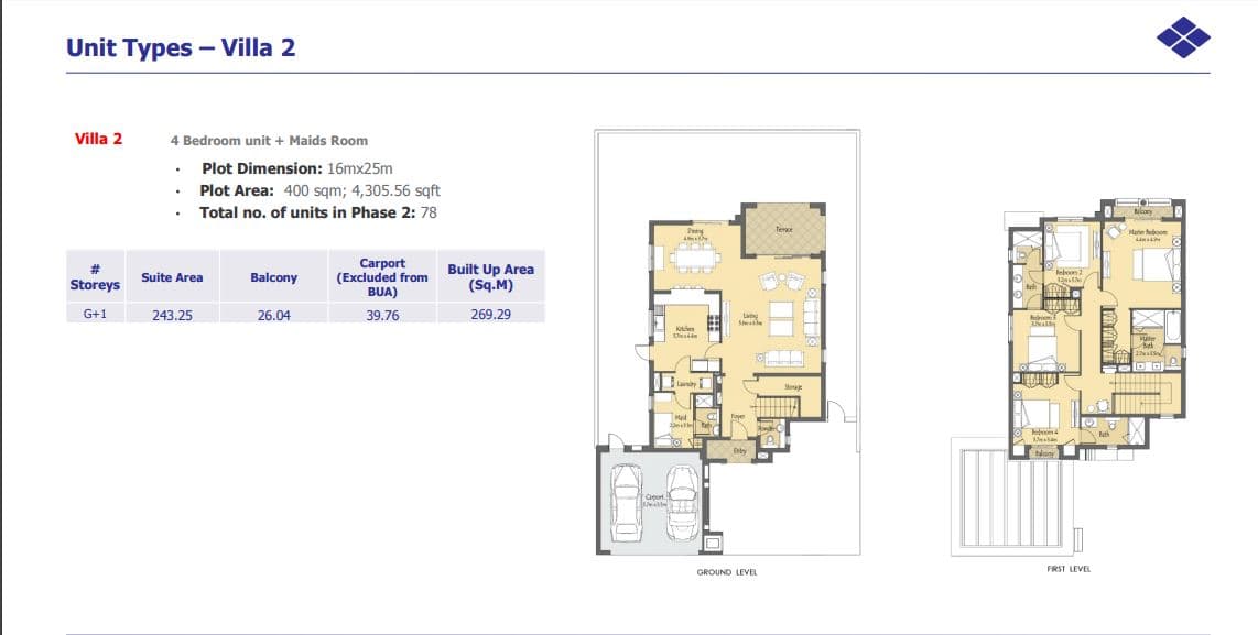 La Quinta, 4-Bed Floor Plan, type: Villa 2