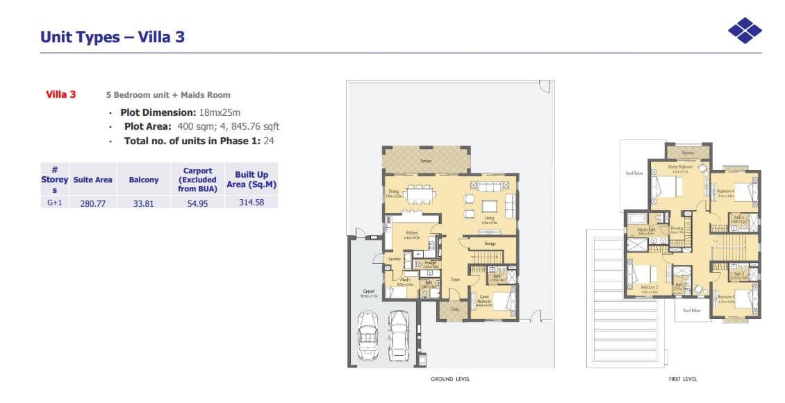 La Quinta, 5-Bed Floor Plan, type: Villa 3